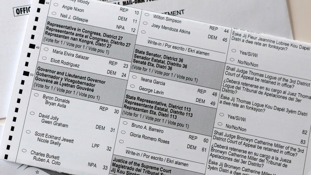How to find your Florida sample ballot and key races in the 2026 midterm elections — CBS Miami, São Paulo Schools news