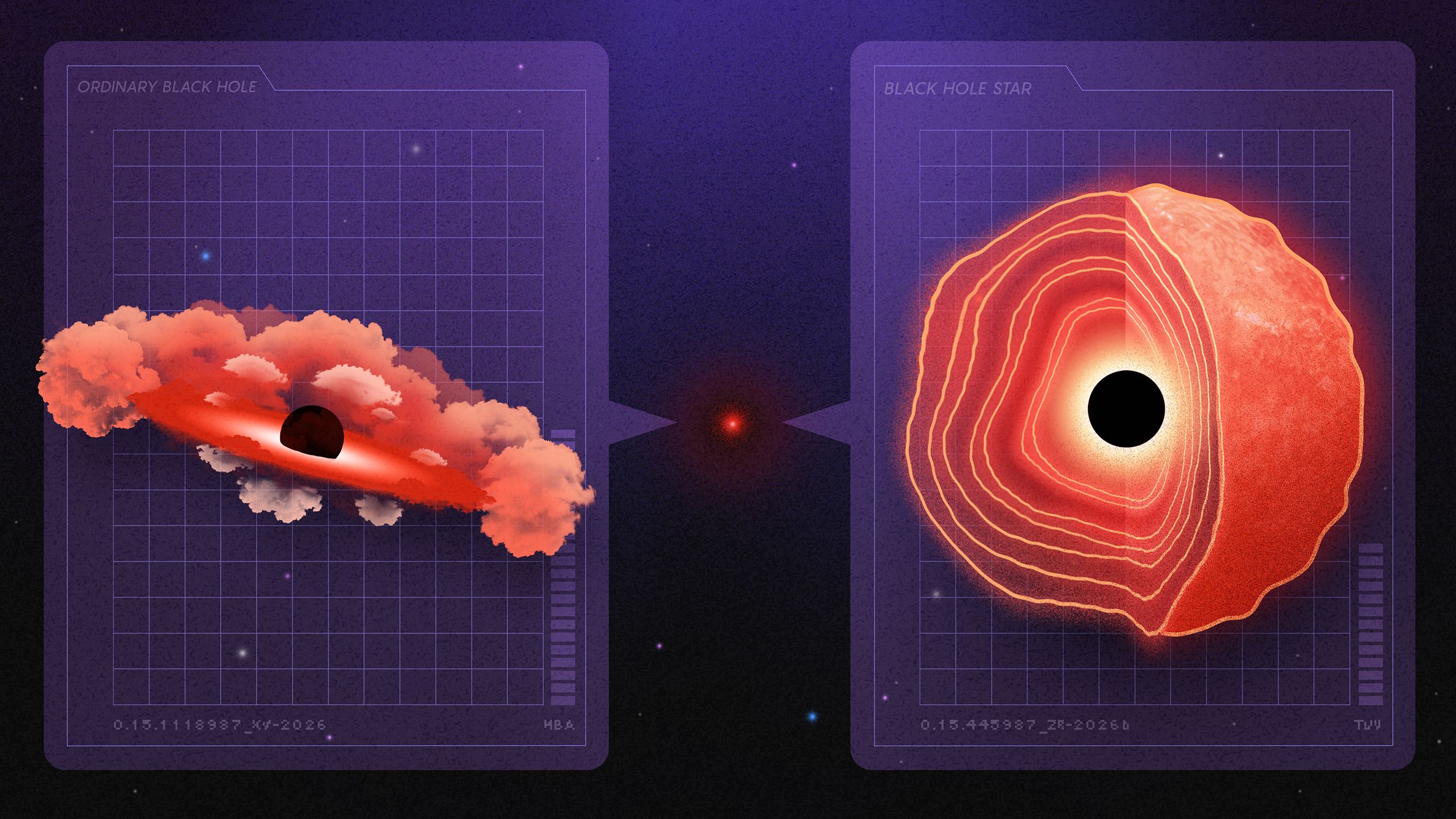 Inside the Supermassive Debate Over the James Webb Telescope’s ‘Little Red Dots’ — Wired, São Paulo Technology news