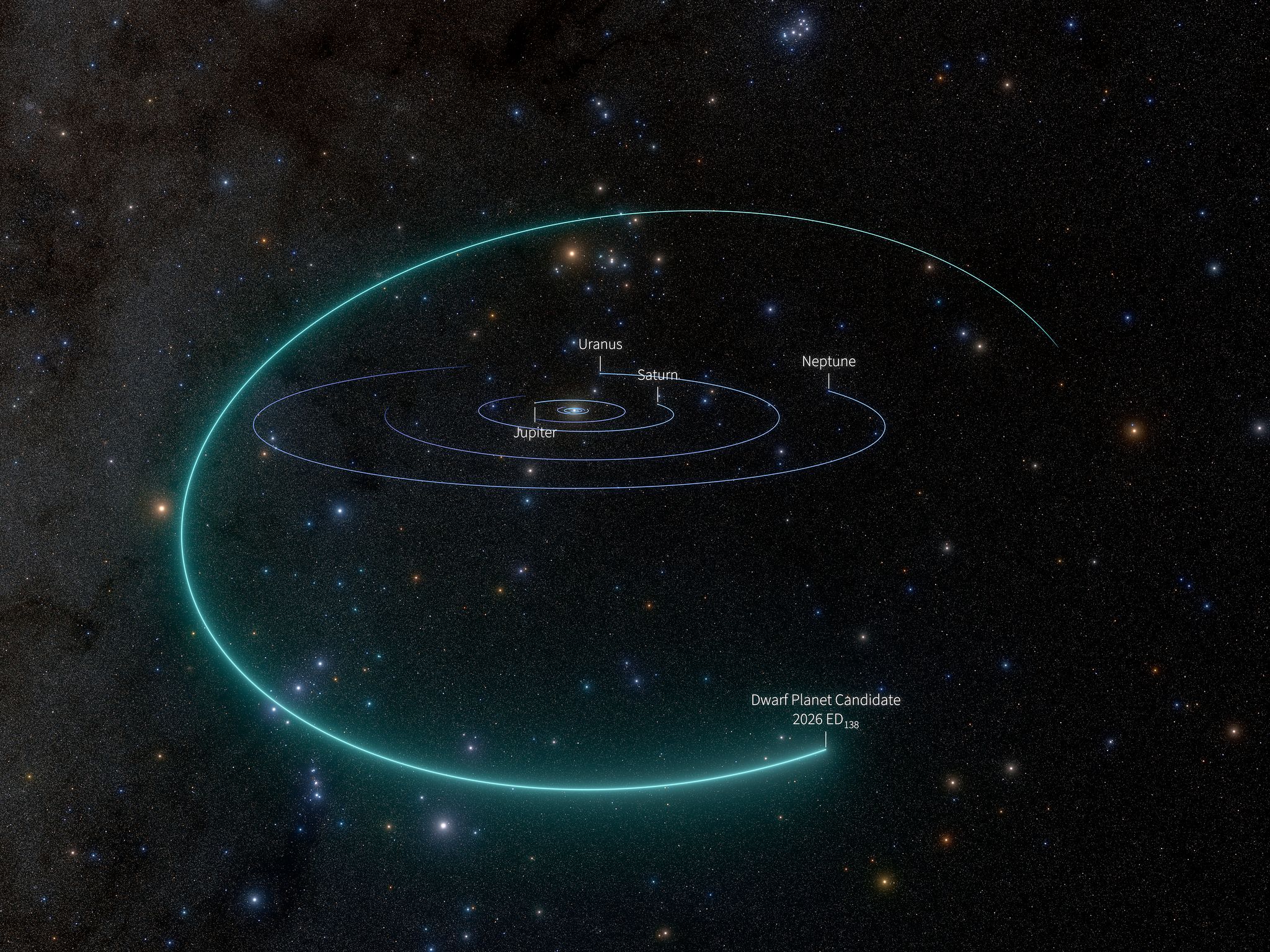 Astronomers Discover a Possible New Dwarf Planet in Our Solar System — São Paulo Technology news
